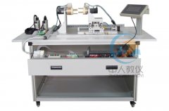 plc實(shí)訓(xùn)項(xiàng)目的主要實(shí)訓(xùn)步驟(圖2) plc實(shí)訓(xùn)項(xiàng)目的主要實(shí)訓(xùn)步驟(圖2)