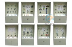 教學(xué)設(shè)備的創(chuàng)新應(yīng)用，改變傳統(tǒng)教學(xué)方式(圖2)